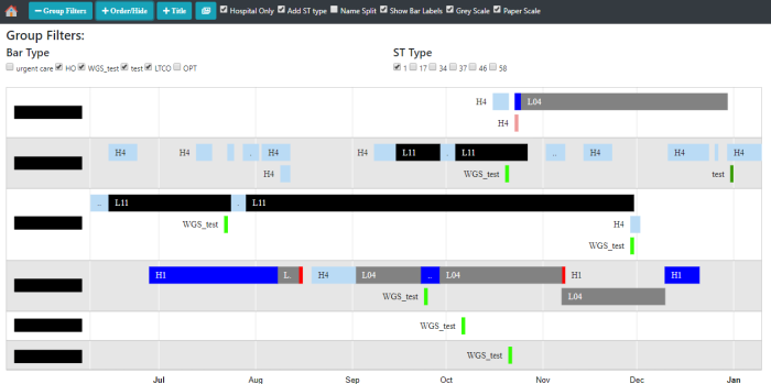 An screen shot of the bed trace tool including some sample data.